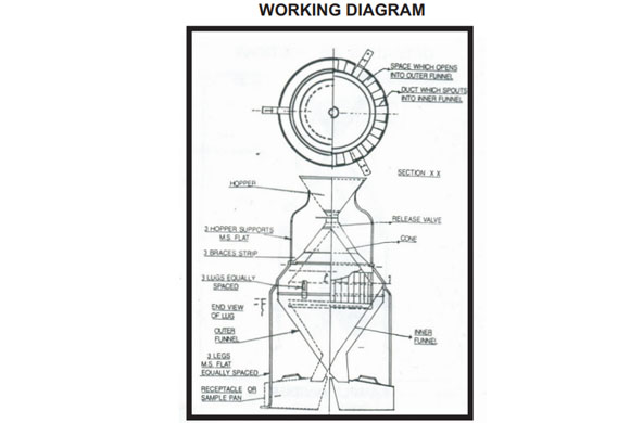 CO-UNI-1