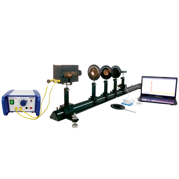 Polarization by quarter-wave plate